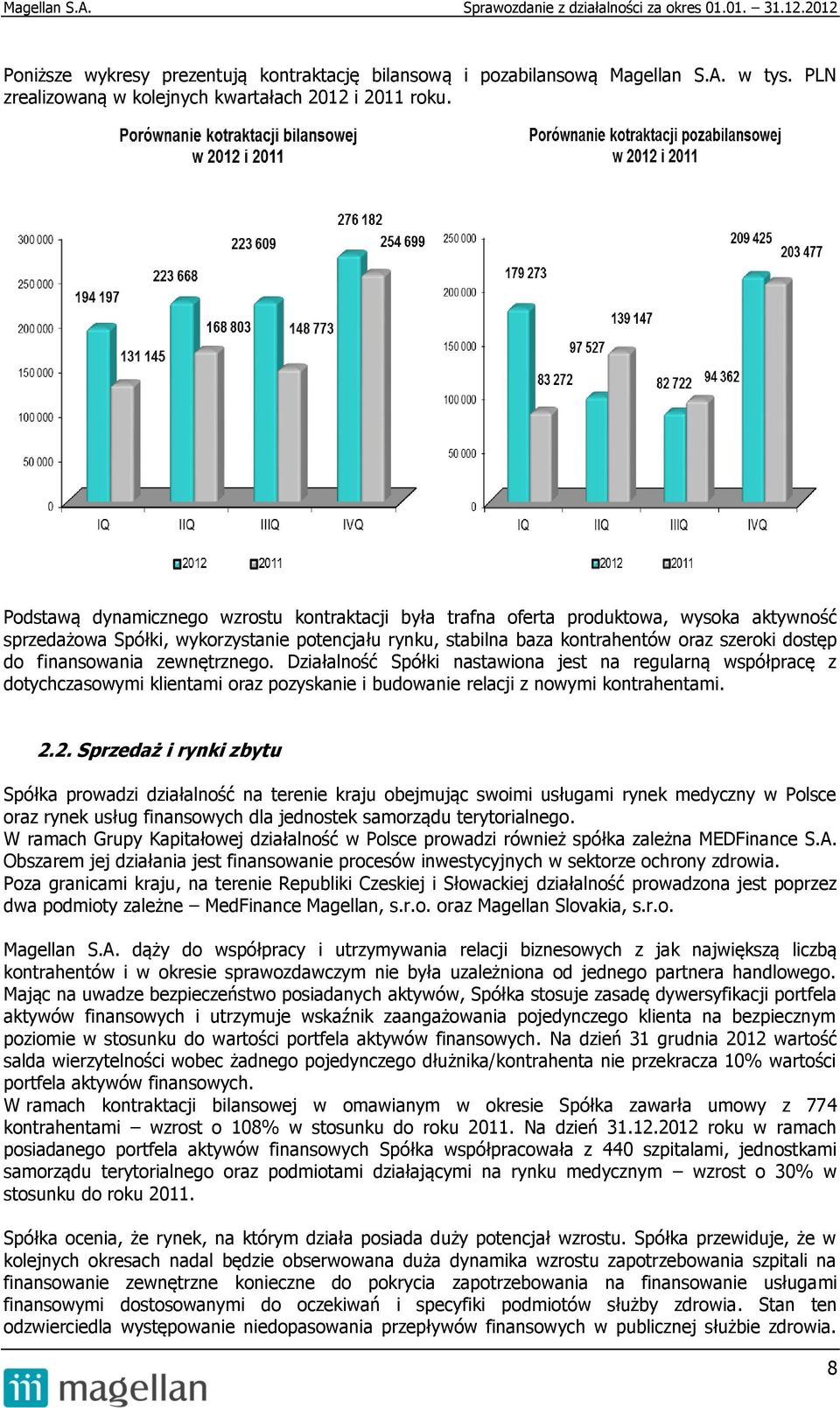 finansowania zewnętrznego. Działalność Spółki nastawiona jest na regularną współpracę z dotychczasowymi klientami oraz pozyskanie i budowanie relacji z nowymi kontrahentami. 2.