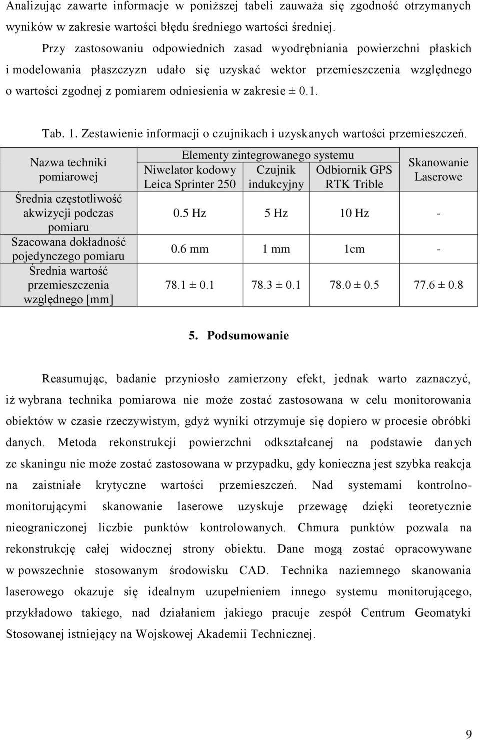 zakresie ± 0.1. Tab. 1. Zestawienie informacji o czujnikach i uzyskanych wartości przemieszczeń.