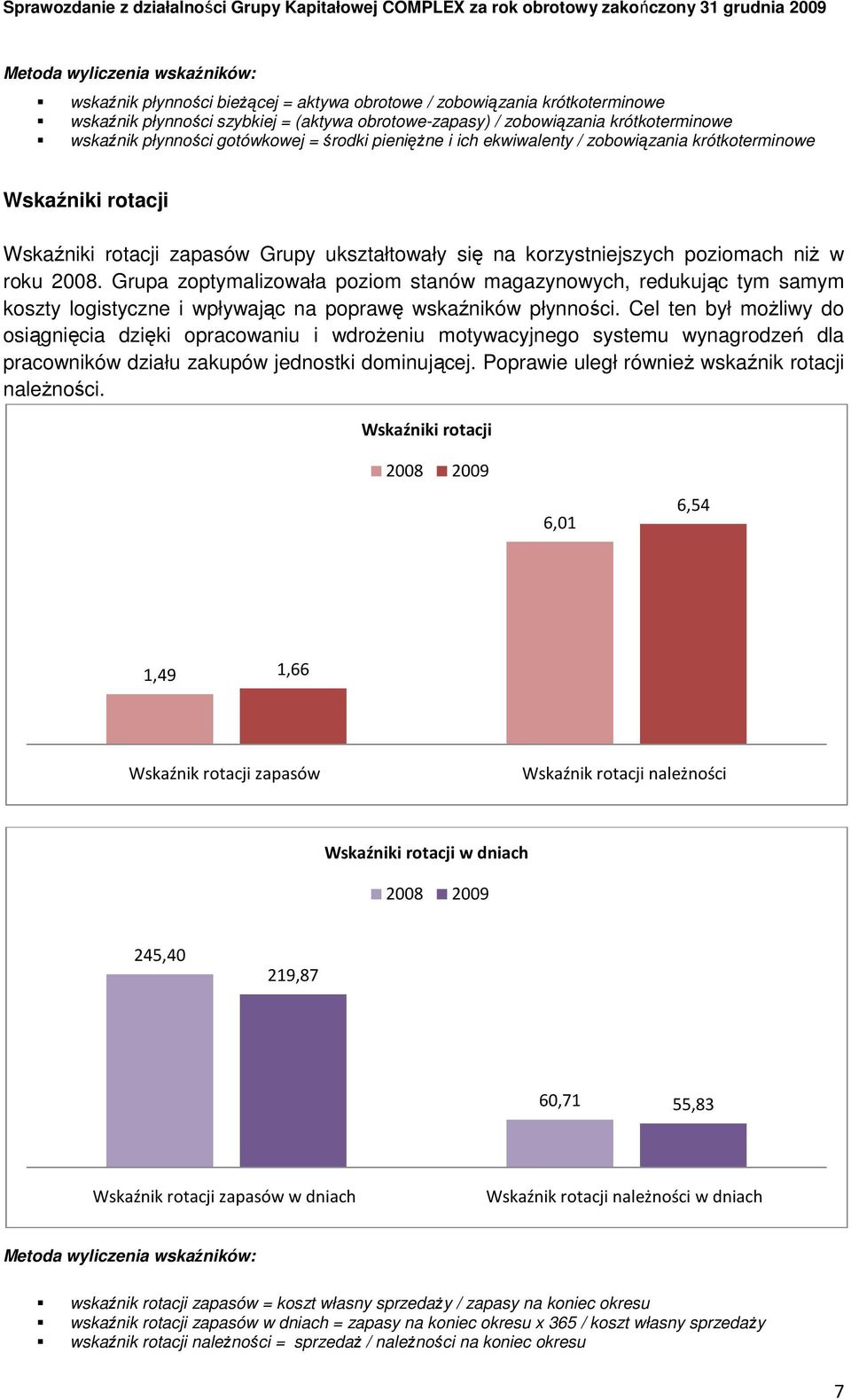 w roku 2008. Grupa zoptymalizowała poziom stanów magazynowych, redukując tym samym koszty logistyczne i wpływając na poprawę wskaźników płynności.