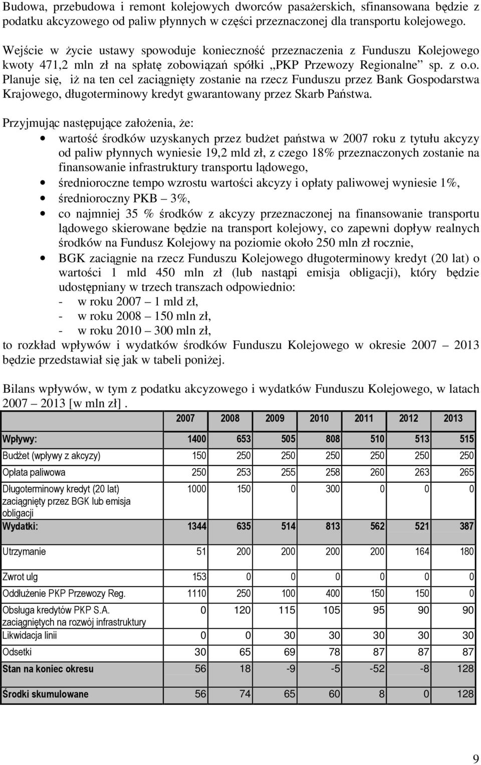 Przyjmując następujące założenia, że: wartość środków uzyskanych przez budżet państwa w 2007 roku z tytułu akcyzy od paliw płynnych wyniesie 19,2 mld zł, z czego 18% przeznaczonych zostanie na