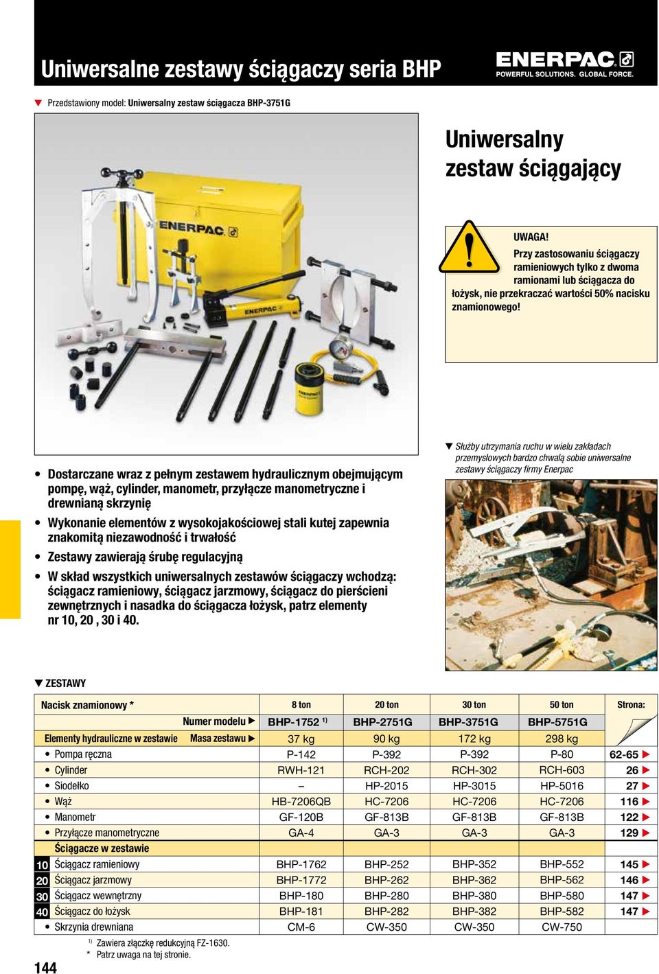 Dostarczane wraz z pełnym zestawem hydraulicznym obejmującym pompę, wąż, cylinder, manometr, przyłącze manometryczne i drewnianą skrzynię Wykonanie elementów z wysokojakościowej stali kutej zapewnia