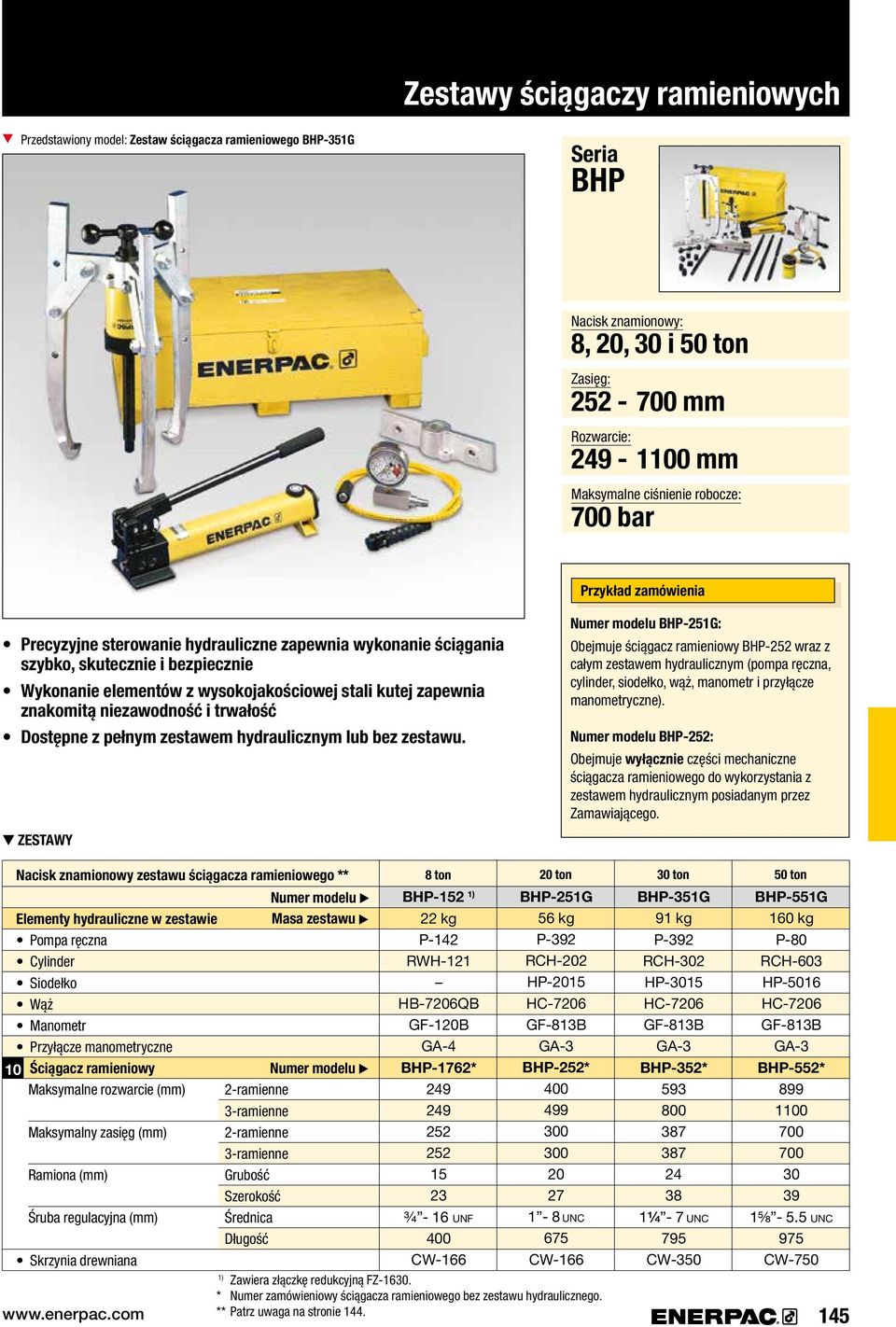 trwałość Dostępne z pełnym zestawem hydraulicznym lub bez zestawu.