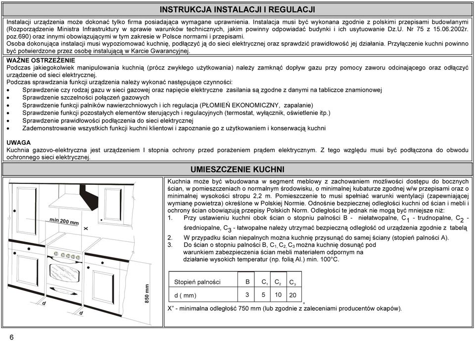 Nr 75 z 15.06.2002r. poz.690) oraz innymi obowiązującymi w tym zakresie w Polsce normami i przepisami.