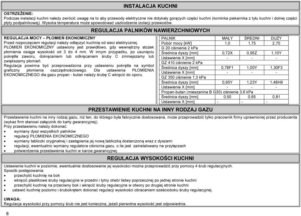 REGULACJA PALNIKÓW NAWIERZCHNIOWYCH REGULACJA MOCY PŁOMIEŃ EKONOMICZNY Przed rozpoczęciem regulacji należy odłączyć kuchnię od sieci elektrycznej.