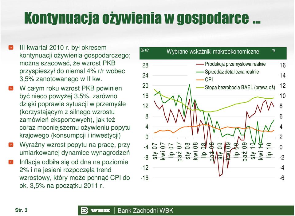 popytu krajowego (konsumpcji i inwestycji) Wyraźny wzrost popytu na pracę, przy umiarkowanej dynamice wynagrodzeń Inflacja odbiła się od dna na poziomie 2% i na jesieni rozpoczęła trend wzrostowy,