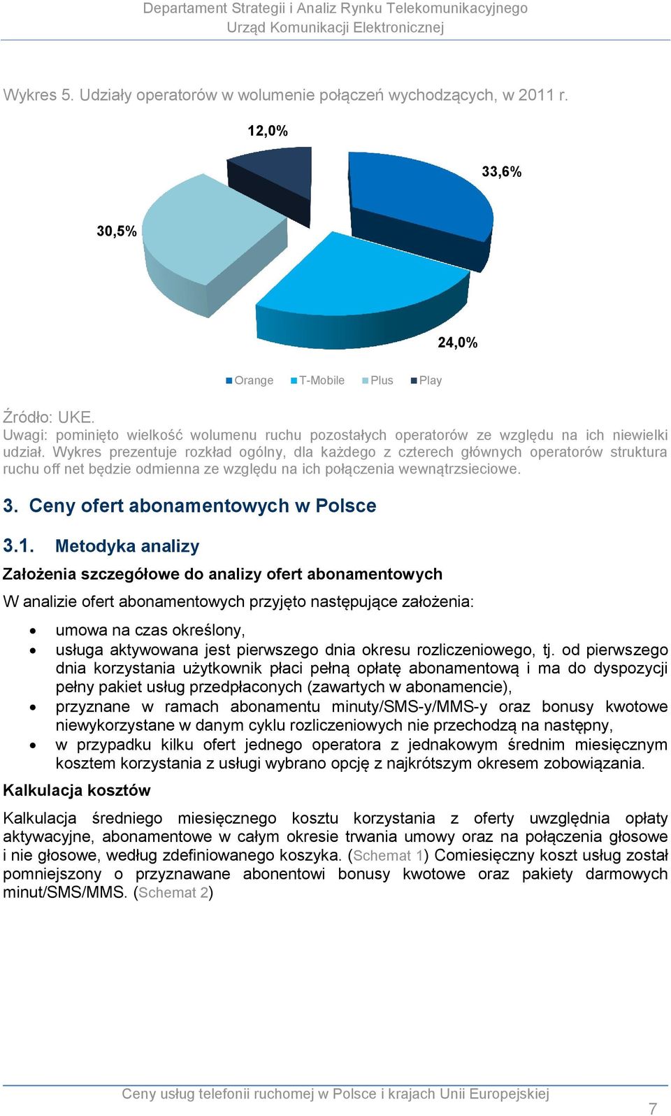 Ceny ofert abonamentowych w Polsce 3.1.