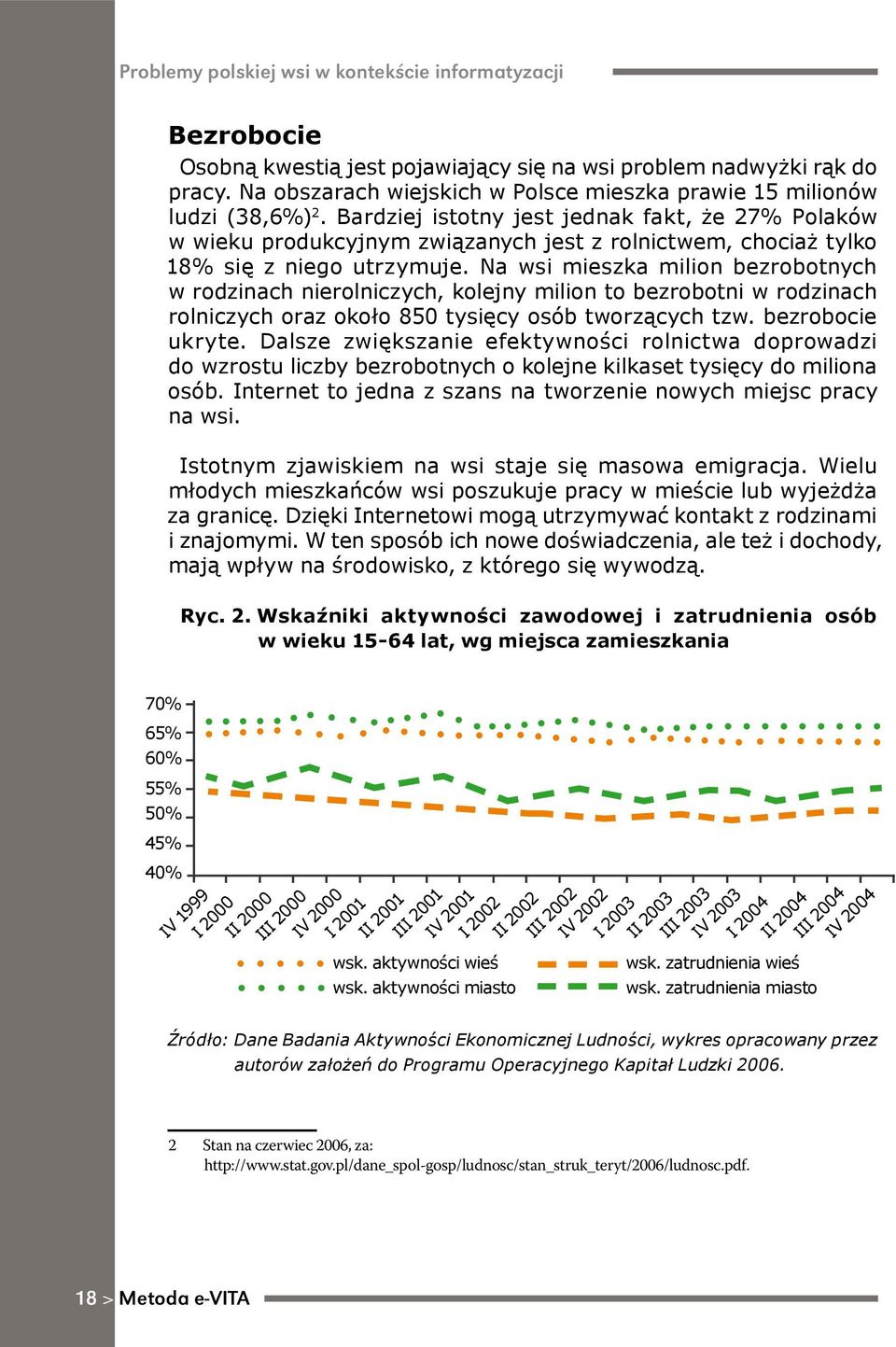 Na wsi mieszka milion bezrobotnych w rodzinach nierolniczych, kolejny milion to bezrobotni w rodzinach rolniczych oraz około 850 tysięcy osób tworzących tzw. bezrobocie ukryte.