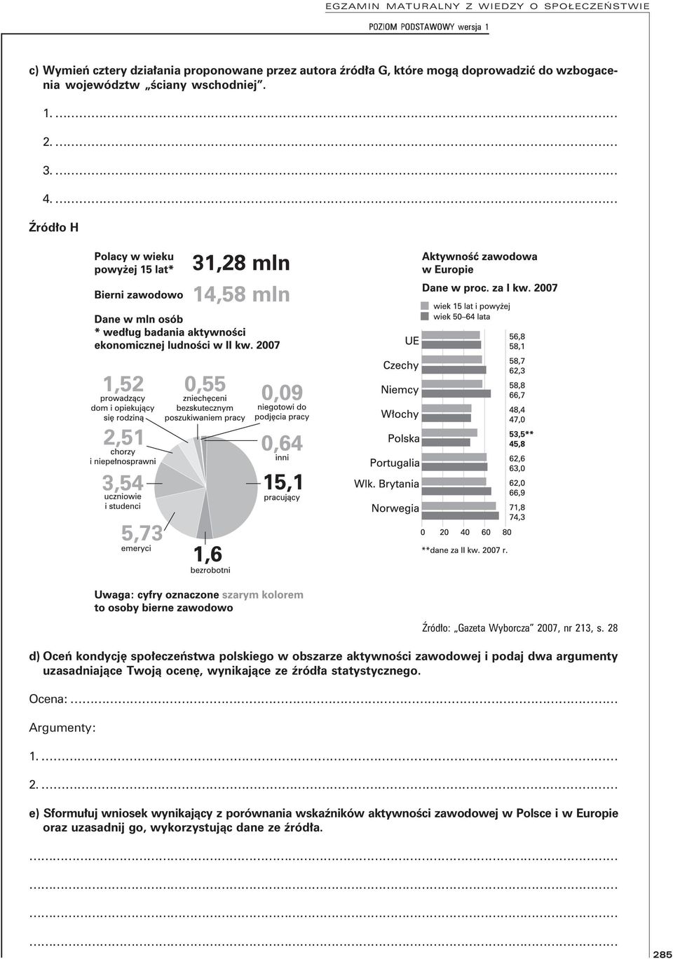 28 d) Oceń kondycję społeczeństwa polskiego w obszarze aktywności zawodowej i podaj dwa argumenty uzasadniające Twoją ocenę,