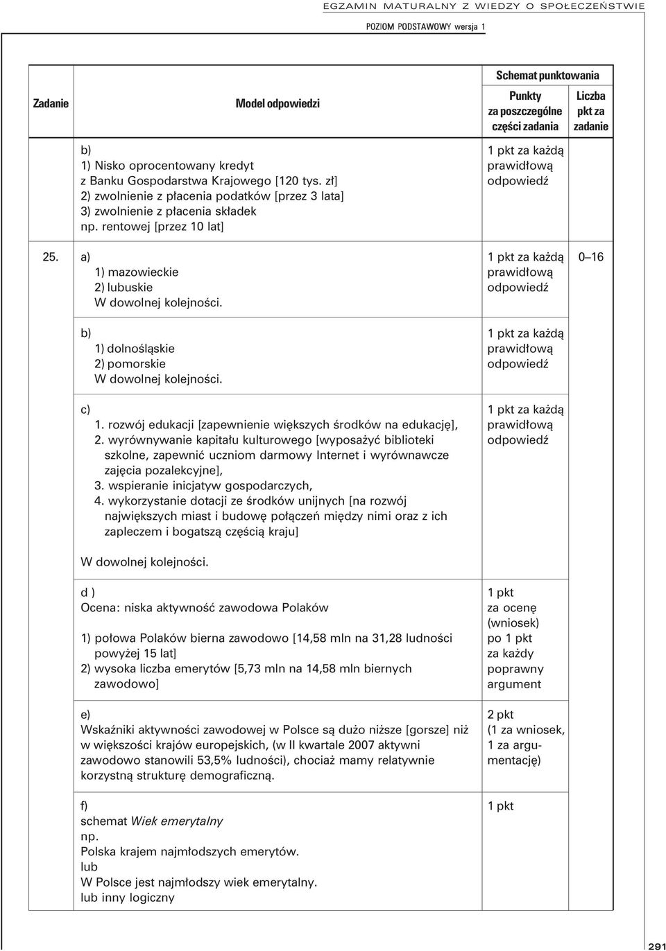 za kaŝdą 6 b) 1) dolnośląskie 2) pomorskie W dowolnej kolejności. za kaŝdą c) 1. rozwój edukacji [zapewnienie większych środków na edukację], 2.