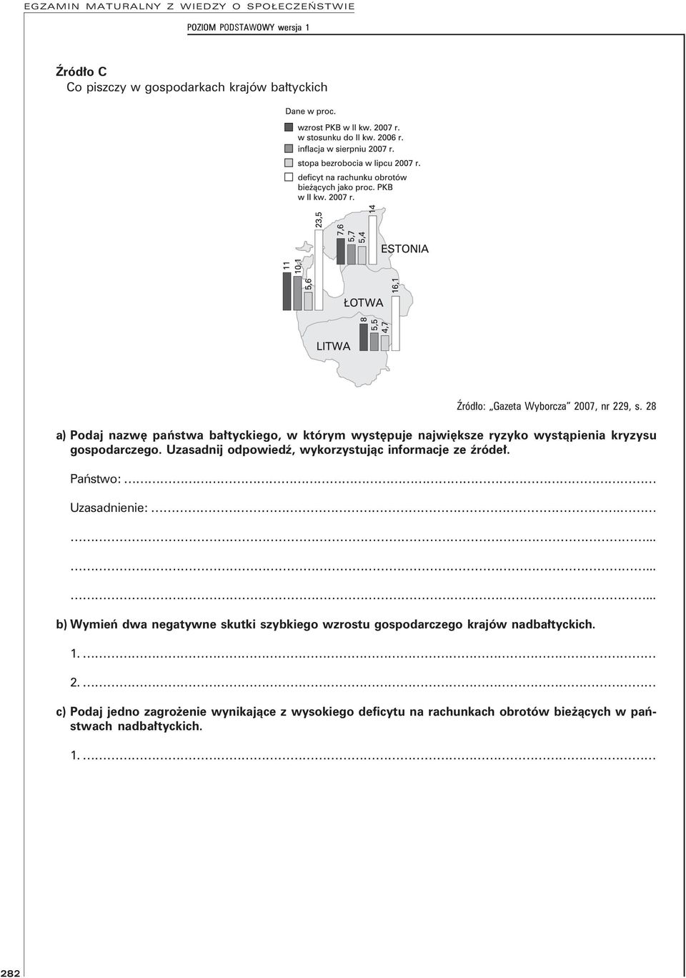 Uzasadnij, wykorzystując informacje ze źródeł. Państwo: Uzasadnienie:.