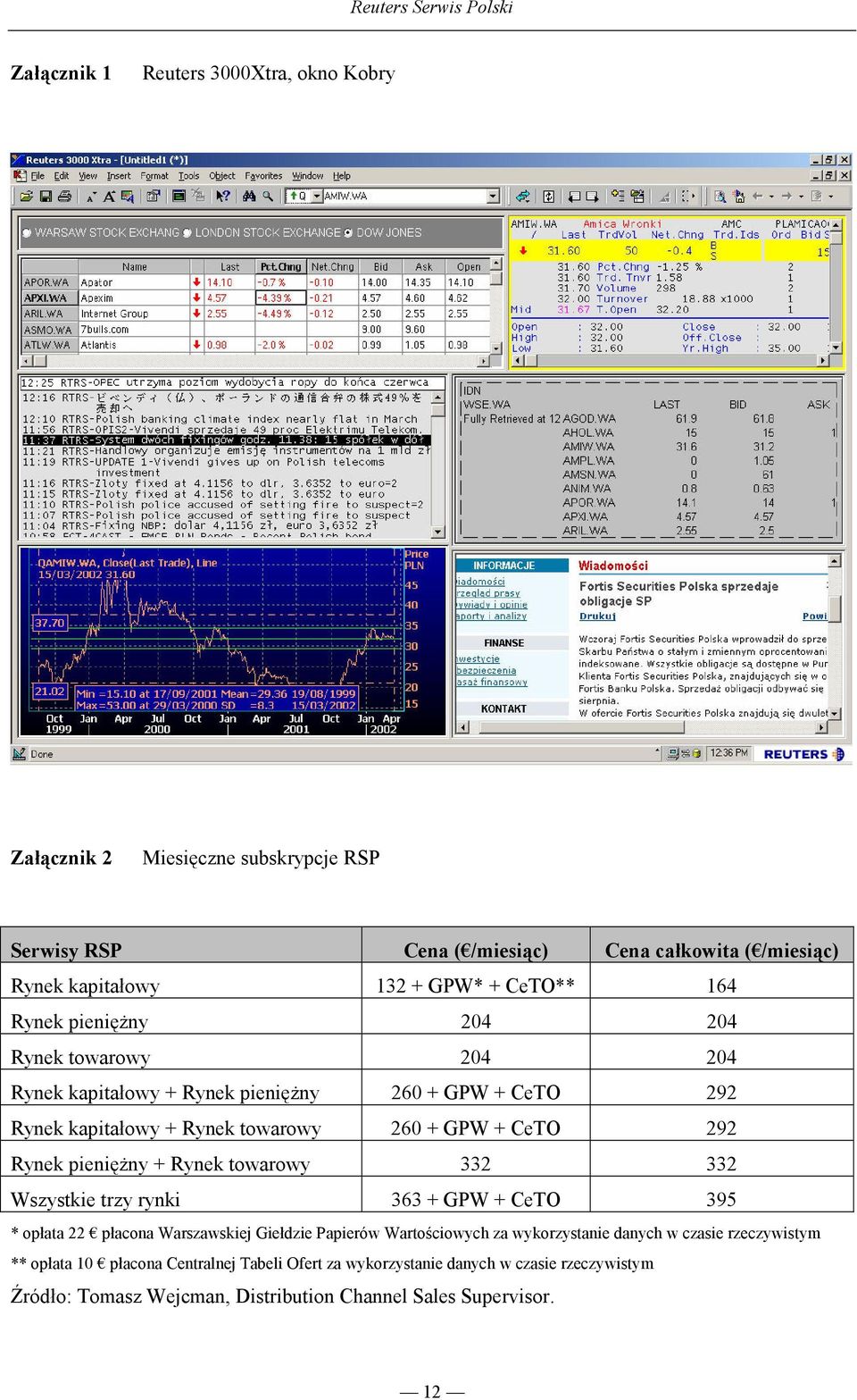 Rynek pienięŝny + Rynek towarowy 332 332 Wszystkie trzy rynki 363 + GPW + CeTO 395 * opłata 22 płacona Warszawskiej Giełdzie Papierów Wartościowych za wykorzystanie danych