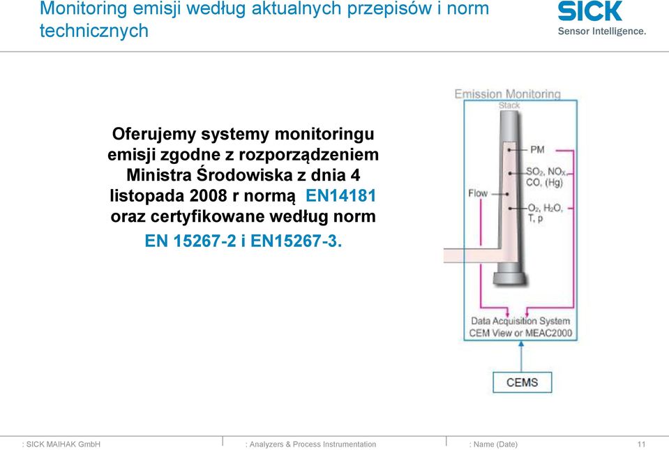 4 listopada 2008 r normą EN14181 oraz certyfikowane według norm EN 15267-2 i