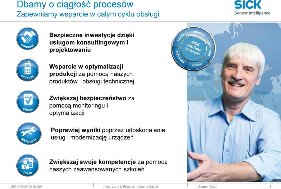 za pomocą monitoringu i optymalizacji Poprawiaj wyniki poprzez udoskonalanie usług i modernizację urządzeń Zwiększaj swoje