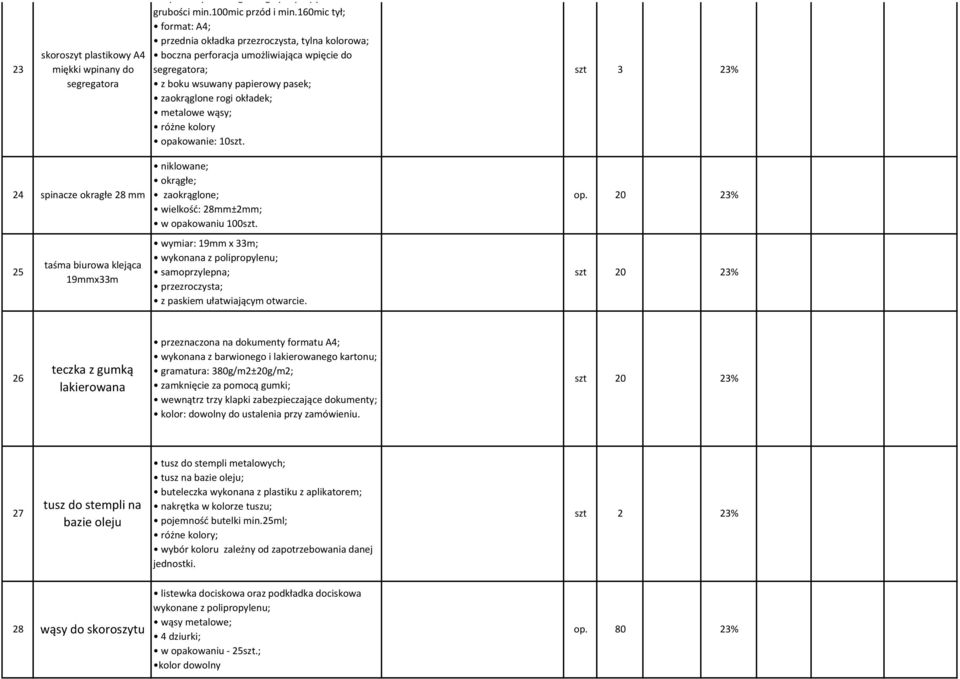 kolory opakowanie: 10szt. szt 3 24 spinacze okragłe 28 mm 25 taśma biurowa klejąca 19mmx33m niklowane; okrągłe; zaokrąglone; wielkość: 28mm±2mm; w opakowaniu 100szt.