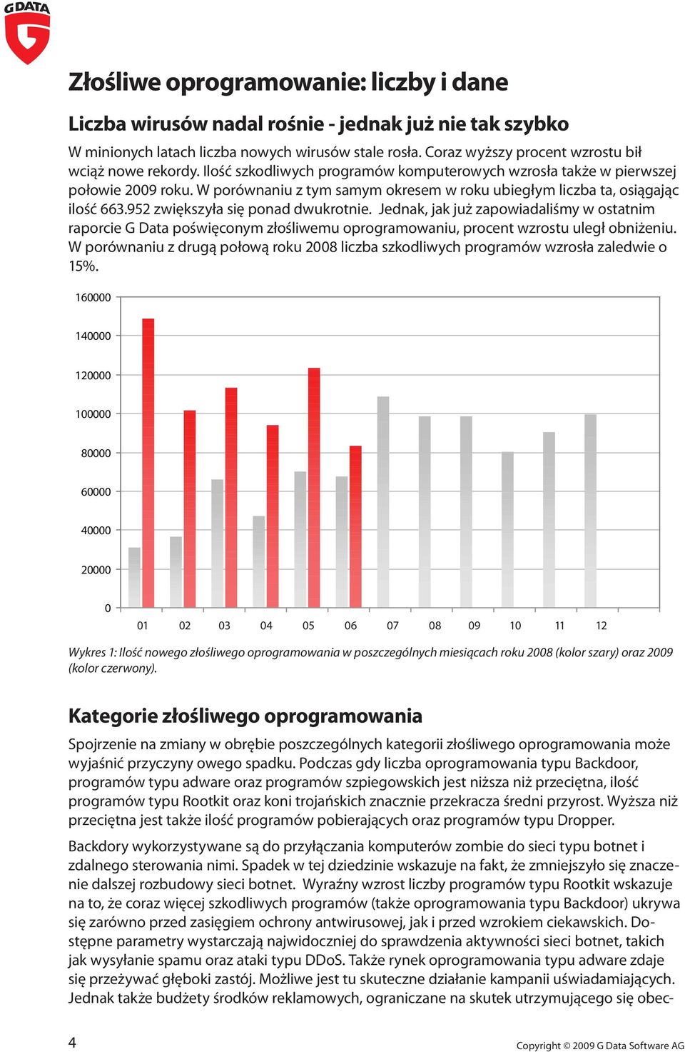 W porównaniu z tym samym okresem w roku ubiegłym liczba ta, osiągając ilość 663.952 zwiększyła się ponad dwukrotnie.