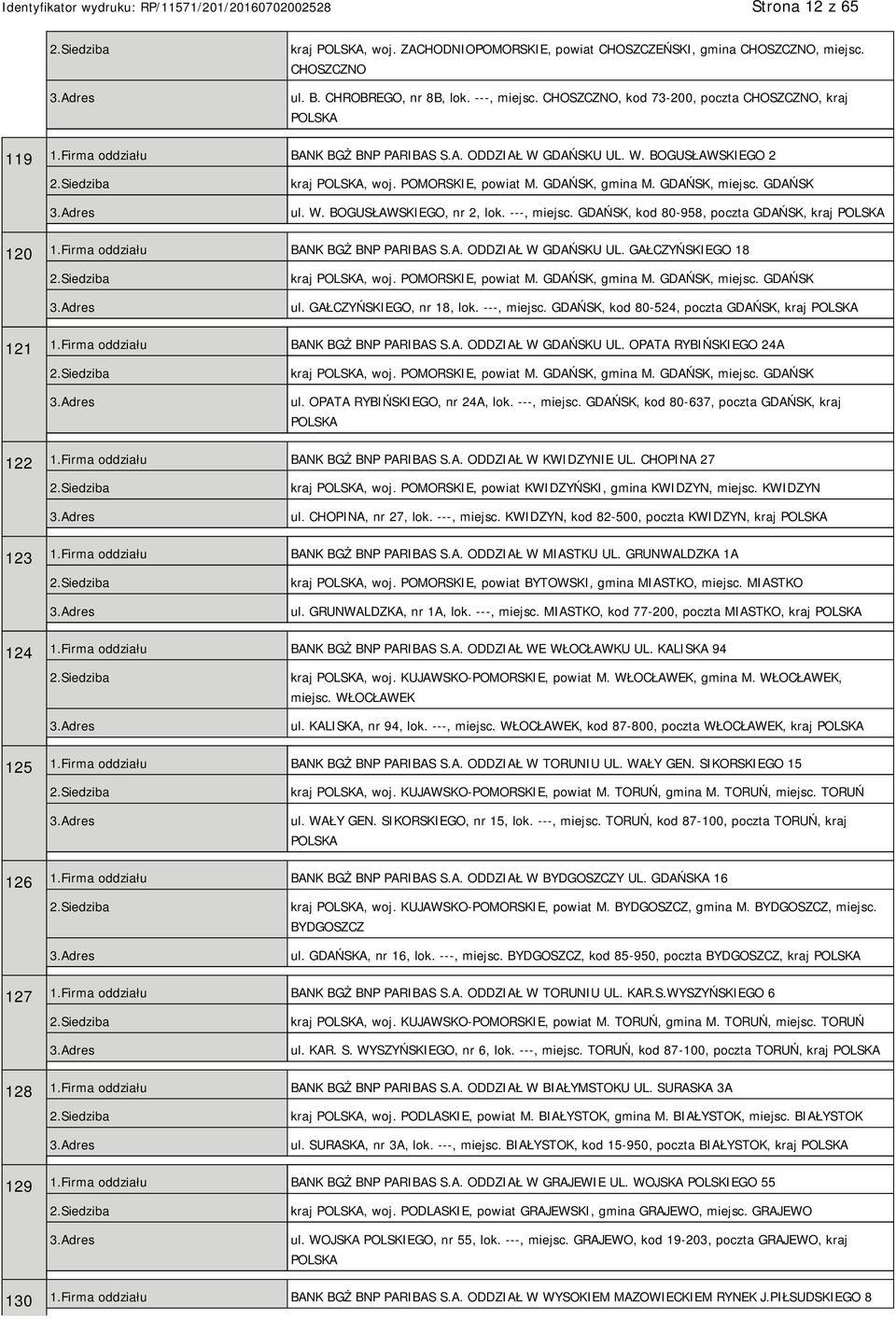 ---, miejsc. GDAŃSK, kod 80-958, poczta GDAŃSK, kraj 120 1.Firma oddziału BANK BGŻ BNP PARIBAS S.A. ODDZIAŁ W GDAŃSKU UL. GAŁCZYŃSKIEGO 18 kraj, woj. POMORSKIE, powiat M. GDAŃSK, gmina M.