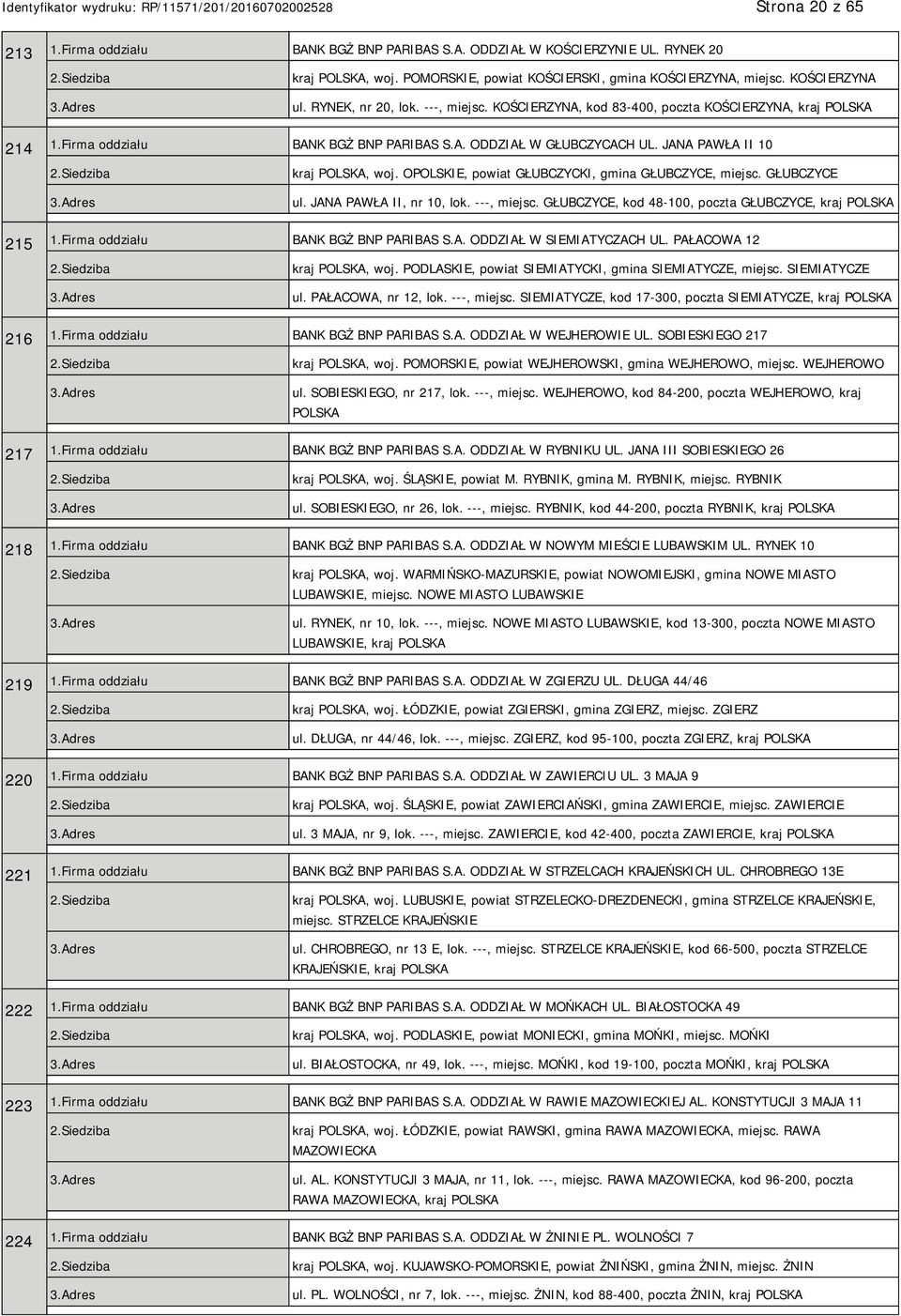 OPOLSKIE, powiat GŁUBCZYCKI, gmina GŁUBCZYCE, miejsc. GŁUBCZYCE ul. JANA PAWŁA II, nr 10, lok. ---, miejsc. GŁUBCZYCE, kod 48-100, poczta GŁUBCZYCE, kraj 215 1.Firma oddziału BANK BGŻ BNP PARIBAS S.A. ODDZIAŁ W SIEMIATYCZACH UL.