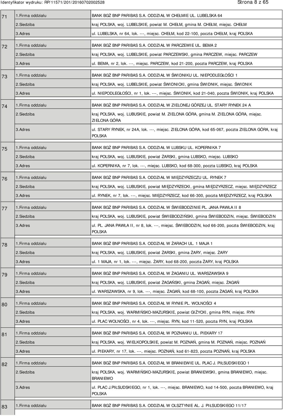 PARCZEW ul. BEMA, nr 2, lok. ---, miejsc. PARCZEW, kod 21-200, poczta PARCZEW, kraj 73 1.Firma oddziału BANK BGŻ BNP PARIBAS S.A. ODDZIAŁ W ŚWIDNIKU UL. NIEPODLEGŁOŚCI 1 kraj, woj.