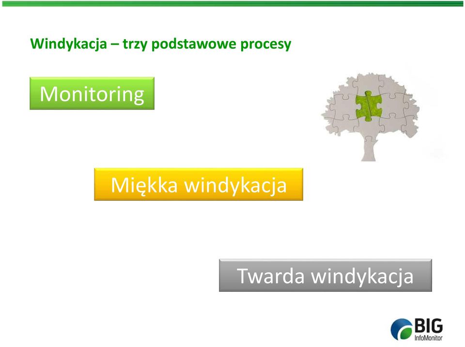 Monitoring Miękka