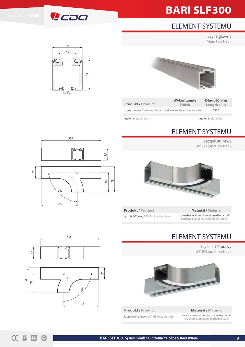 utwardzone aluminium, utwardzona stal hardened aluminium, hardened steel 73 350 Łącznik 90 prawy 90 RH junction track 151 116 70 213 łącznik 90 prawy / 90