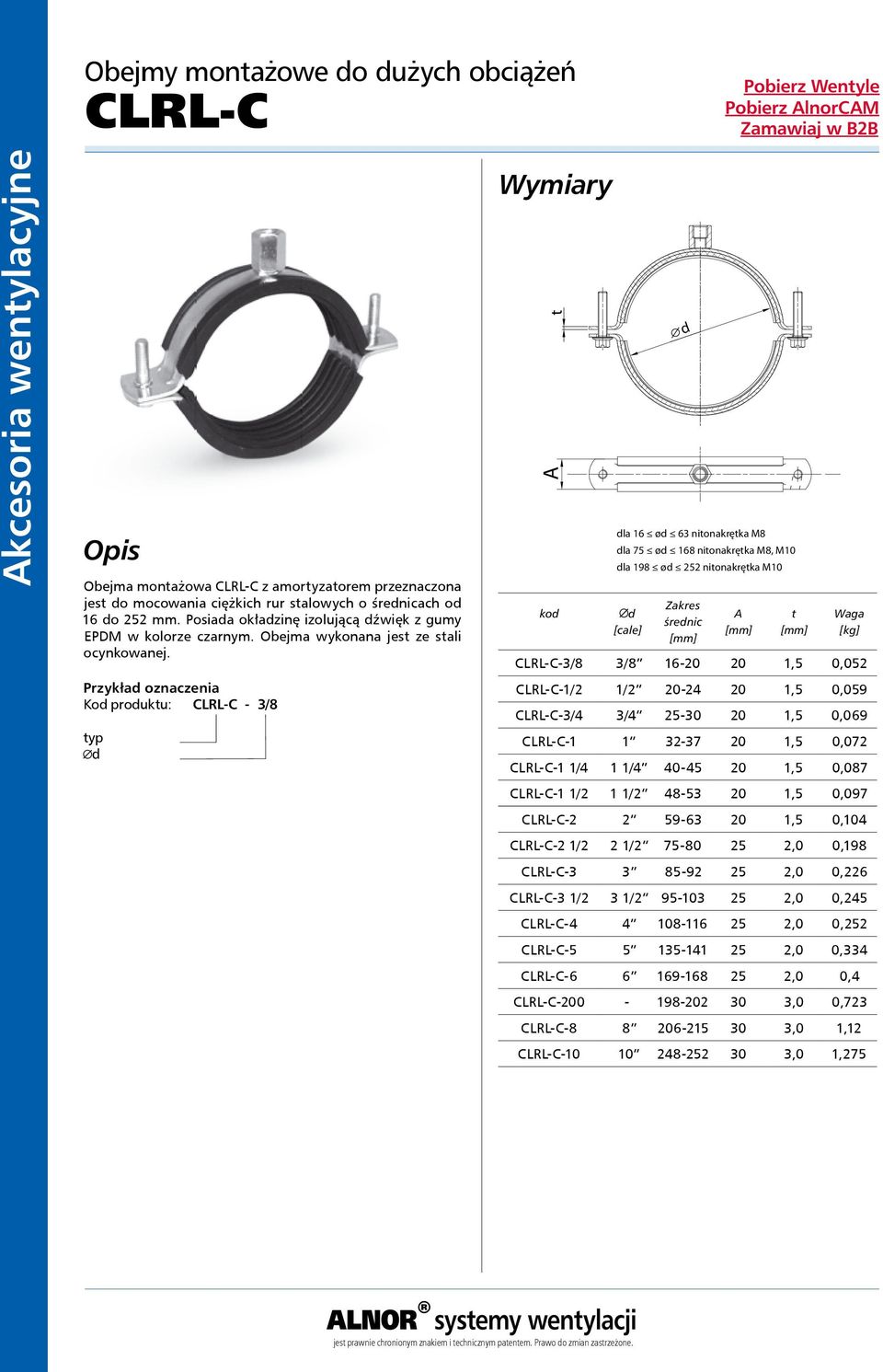 Kod produktu: LRL- - 3/8 d t kod d dla 16 ød 63 nitonakrętka M8 dla 75 ød 168 nitonakrętka M8, M10 dla 198 ød 252 nitonakrętka M10 d [cale] Zakres średnic t Waga [kg] LRL--3/8 3/8 16-20 20 1,5 0,052