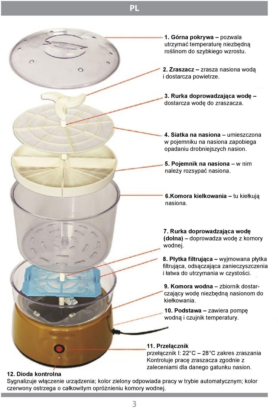 Rurka doprowadzająca wodę (dolna) doprowadza wodę z komory wodnej. 8. Płytka filtrująca wyjmowana płytka filtrująca, odsączająca zanieczyszczenia i łatwa do utrzymania w czystości. 9.