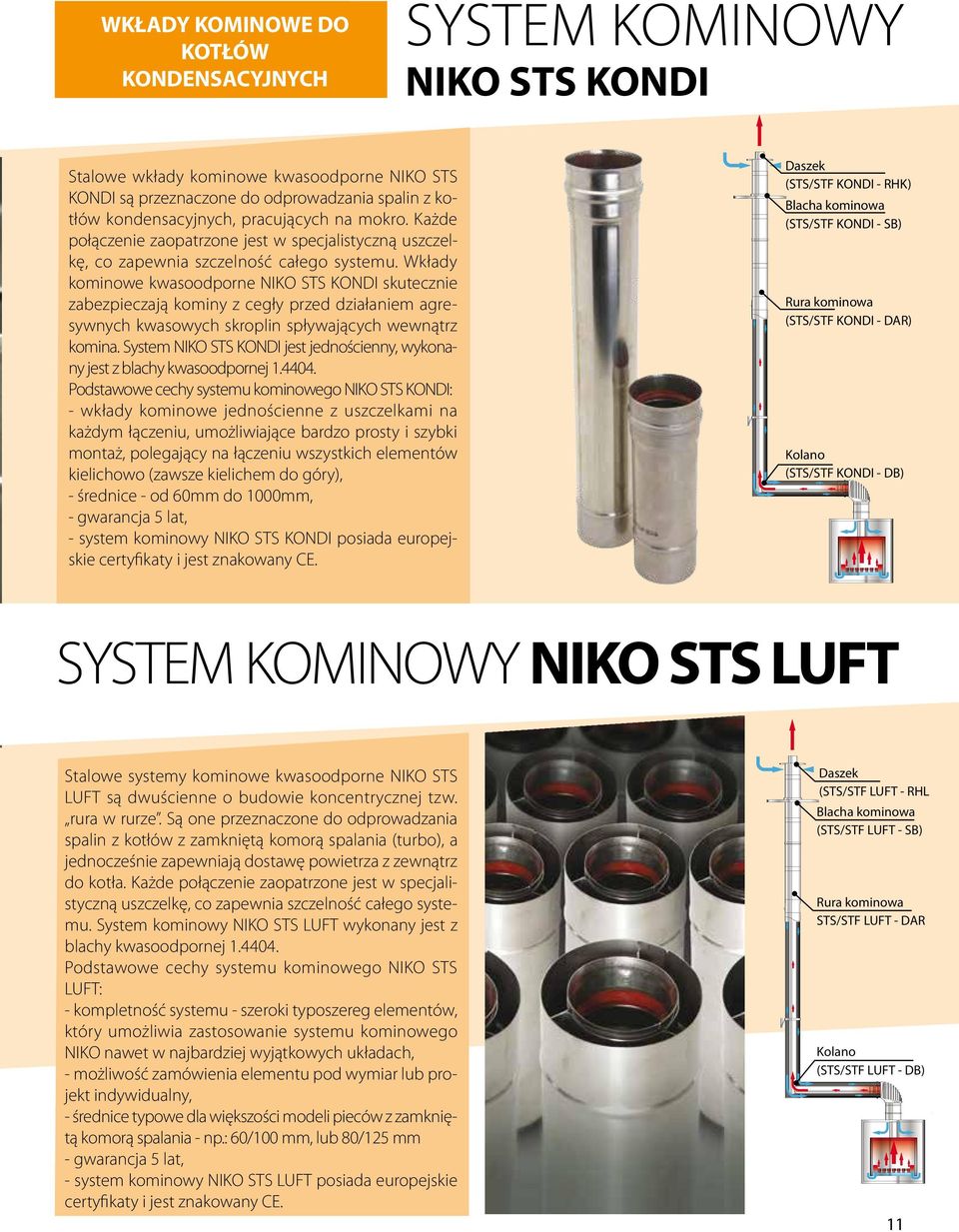 Wkłady kominowe kwasoodporne NIKO STS KONDI skutecznie zabezpieczają kominy z cegły przed działaniem agresywnych kwasowych skroplin spływających wewnątrz komina.