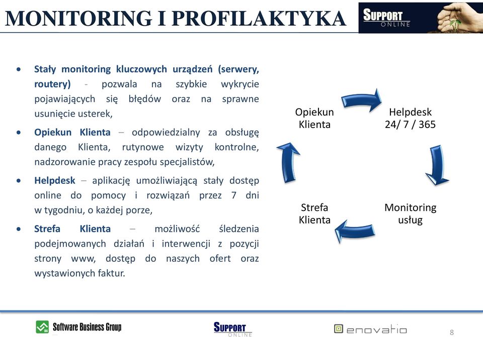 aplikację umożliwiającą stały dostęp online do pomocy i rozwiązao przez 7 dni w tygodniu, o każdej porze, Strefa Klienta możliwośd śledzenia podejmowanych