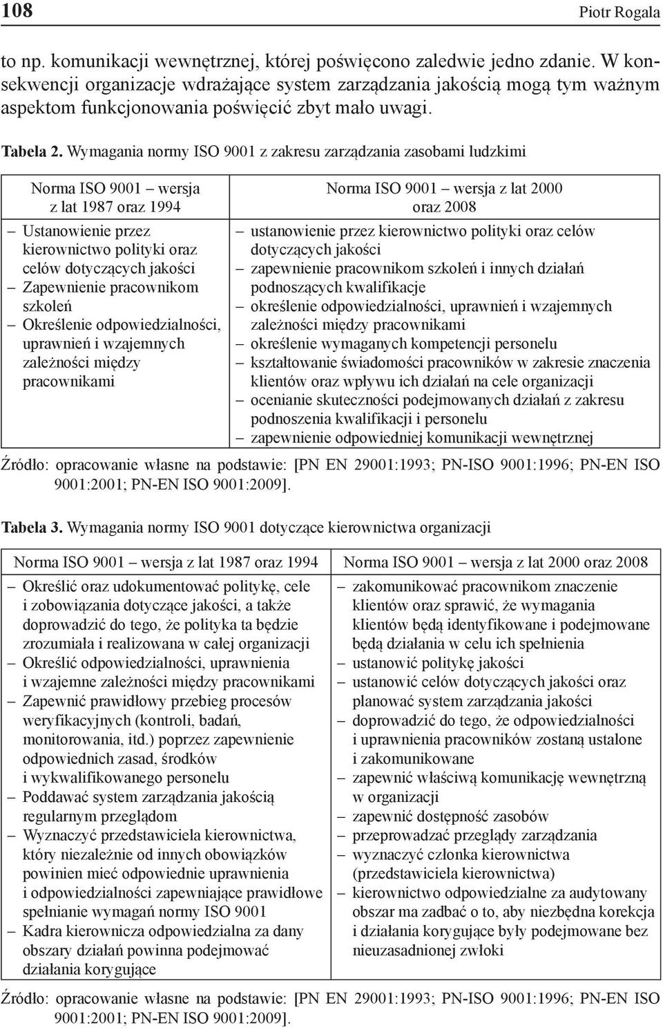 Wymagania normy ISO 9001 z zakresu zarządzania zasobami ludzkimi wersja z lat 1987 oraz 1994 Ustanowienie przez kierownictwo polityki oraz celów dotyczących jakości Zapewnienie pracownikom szkoleń