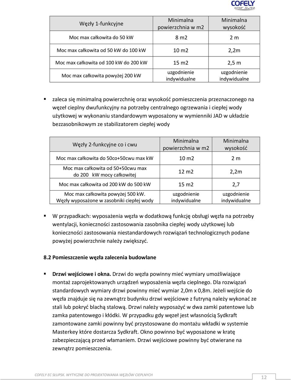 potrzeby centralnego ogrzewania i ciepłej wody użytkowej w wykonaniu standardowym wyposażony w wymienniki JAD w układzie bezzasobnikowym ze stabilizatorem ciepłej wody Węzły 2-funkcyjne co i cwu