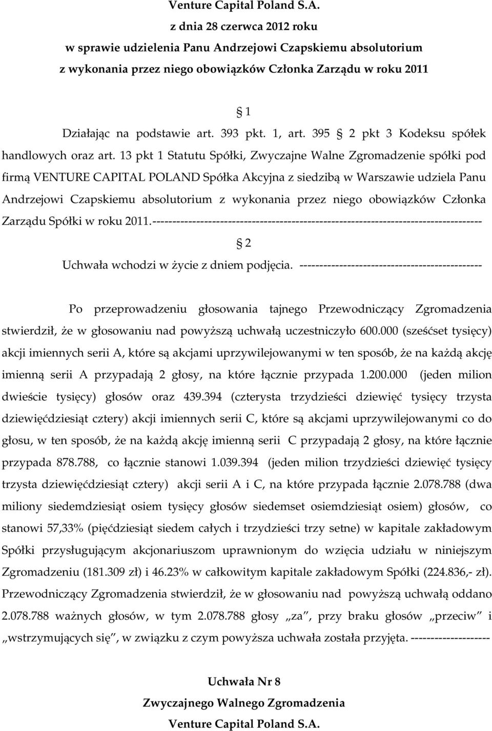 13 pkt 1 Statutu Spółki, Zwyczajne Walne Zgromadzenie spółki pod firmą VENTURE CAPITAL POLAND Spółka Akcyjna z siedzibą w Warszawie udziela Panu Andrzejowi Czapskiemu absolutorium