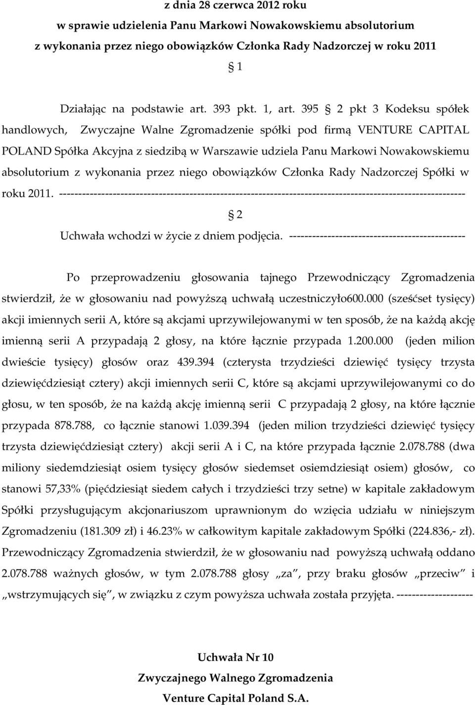 wykonania przez niego obowiązków Członka Rady Nadzorczej Spółki w roku 2011.