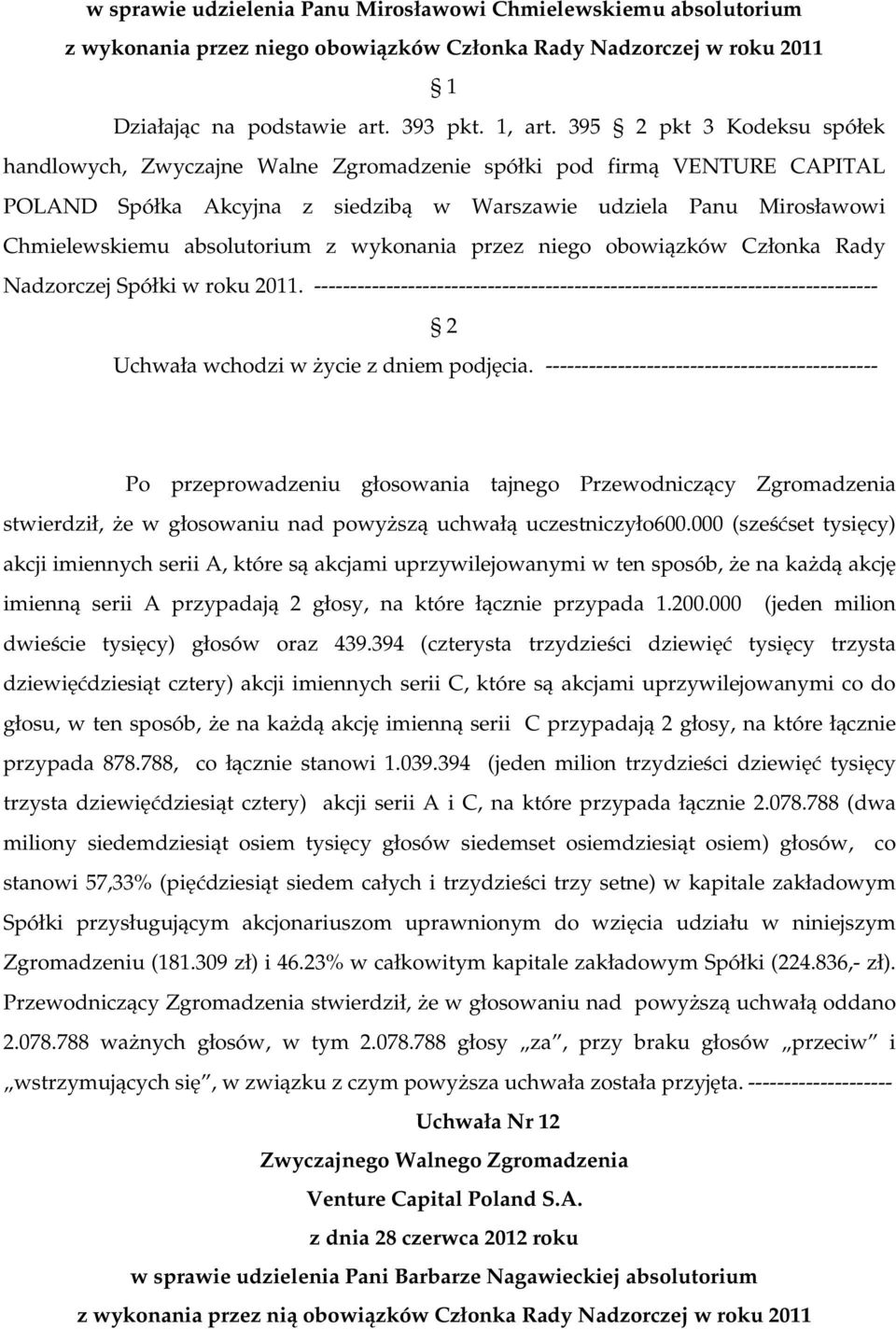 z wykonania przez niego obowiązków Członka Rady Nadzorczej Spółki w roku 2011.