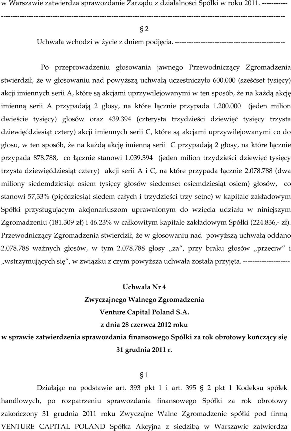 ----------------------------------------------- Po przeprowadzeniu głosowania jawnego Przewodniczący Zgromadzenia Uchwała Nr 4 w sprawie zatwierdzenia sprawozdania finansowego Spółki za rok