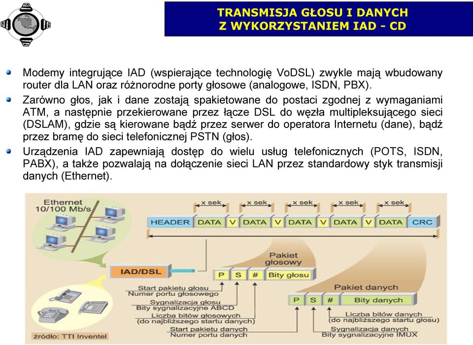 Zarówno głos, jak i dane zostają spakietowane do postaci zgodnej z wymaganiami ATM, a następnie przekierowane przez łącze DSL do węzła multipleksującego sieci