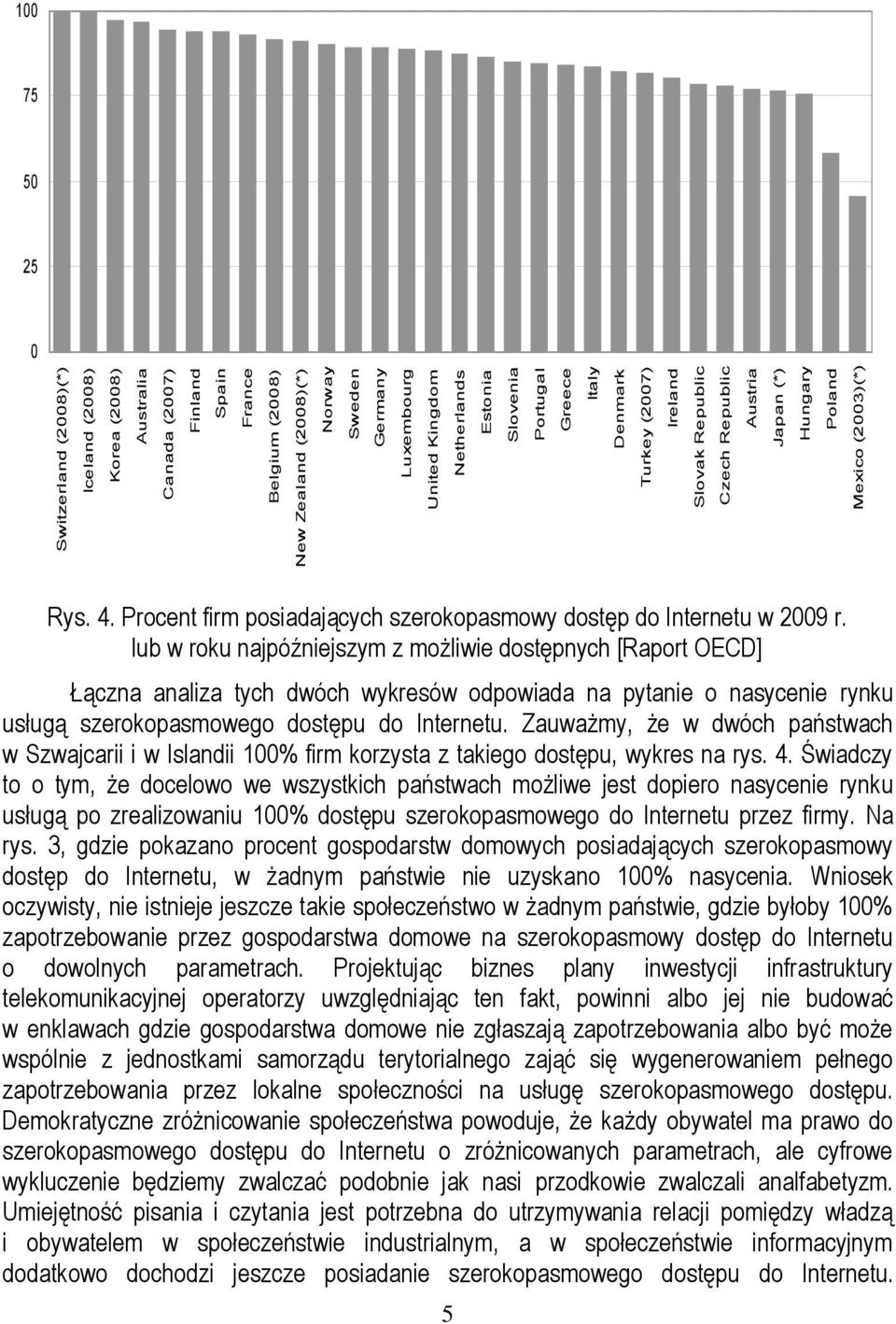 Procent firm posiadających szerokopasmowy dostęp do Internetu w 2009 r.