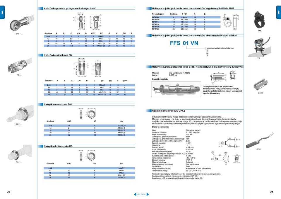 10 11,3 mm 14 8 MFX/012 12 13,3 mm 14 8 MFX/016 16 17,3 mm 14 8 MFX/0 21,3 mm 14 8 MFX/025 25 26,3 mm 14 8 Uchwyt czujnika położenia tłoka do siłowników skręcanych DVM/ACM/DRM FFS 01 VN uniwersalny