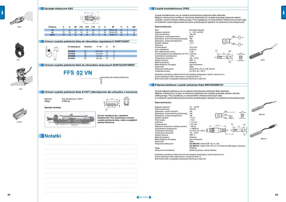 pneumatycznych SAS / A B ØC CH1 CH2 CH3 D E ØF G H ØM Dane techniczne: AFX 32 71 22 19 12 30 11 35 M10x1,25 5 14 75 22 19 12 30 11 35 M12x1,25 24 5 14 50/63 103 32 32 30 41 9 54 M16x1,5 32 8 22