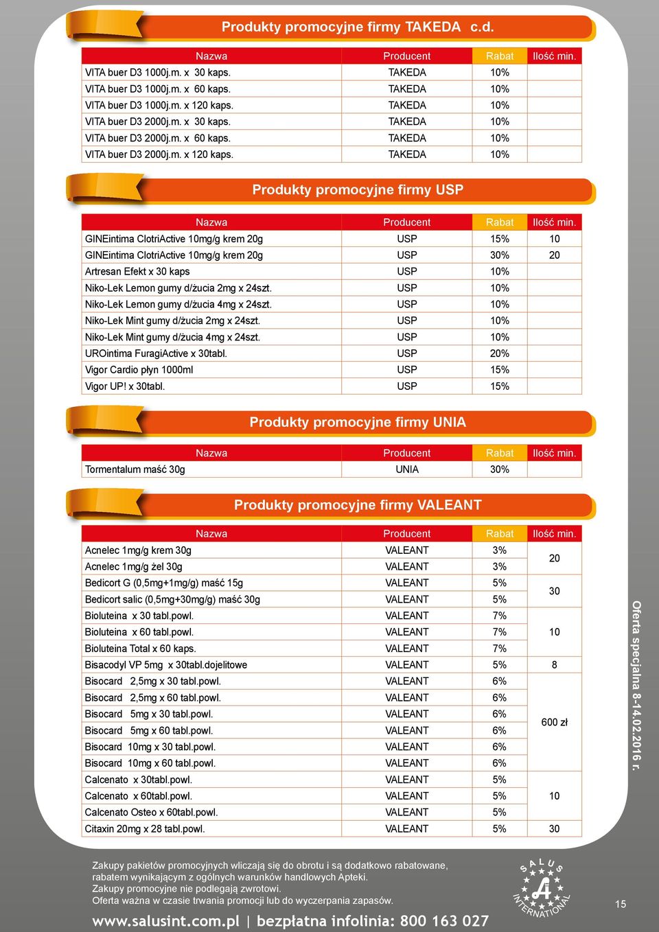 TAKEDA 10% Produkty promocyjne firmy USP GINEintima ClotriActive 10mg/g krem 20g USP 15% 10 GINEintima ClotriActive 10mg/g krem 20g USP 30% 20 Artresan Efekt x 30 kaps USP 10% Niko-Lek Lemon gumy