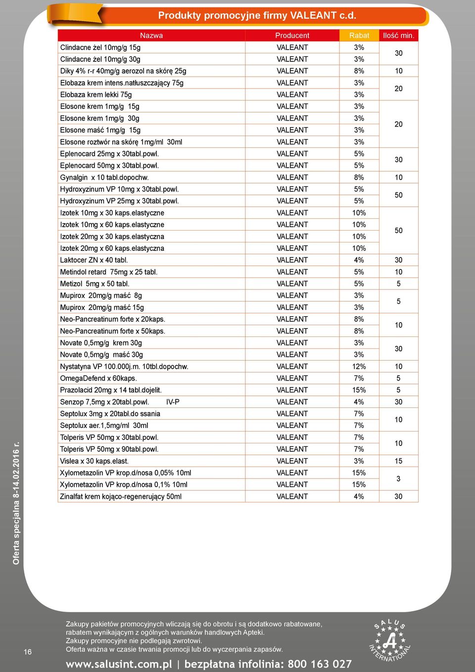 1mg/ml 30ml VALEANT 3% Eplenocard 25mg x 30tabl.powl. VALEANT 5% Eplenocard 50mg x 30tabl.powl. VALEANT 5% 30 Gynalgin x 10 tabl.dopochw. VALEANT 8% 10 Hydroxyzinum VP 10mg x 30tabl.powl. VALEANT 5% Hydroxyzinum VP 25mg x 30tabl.