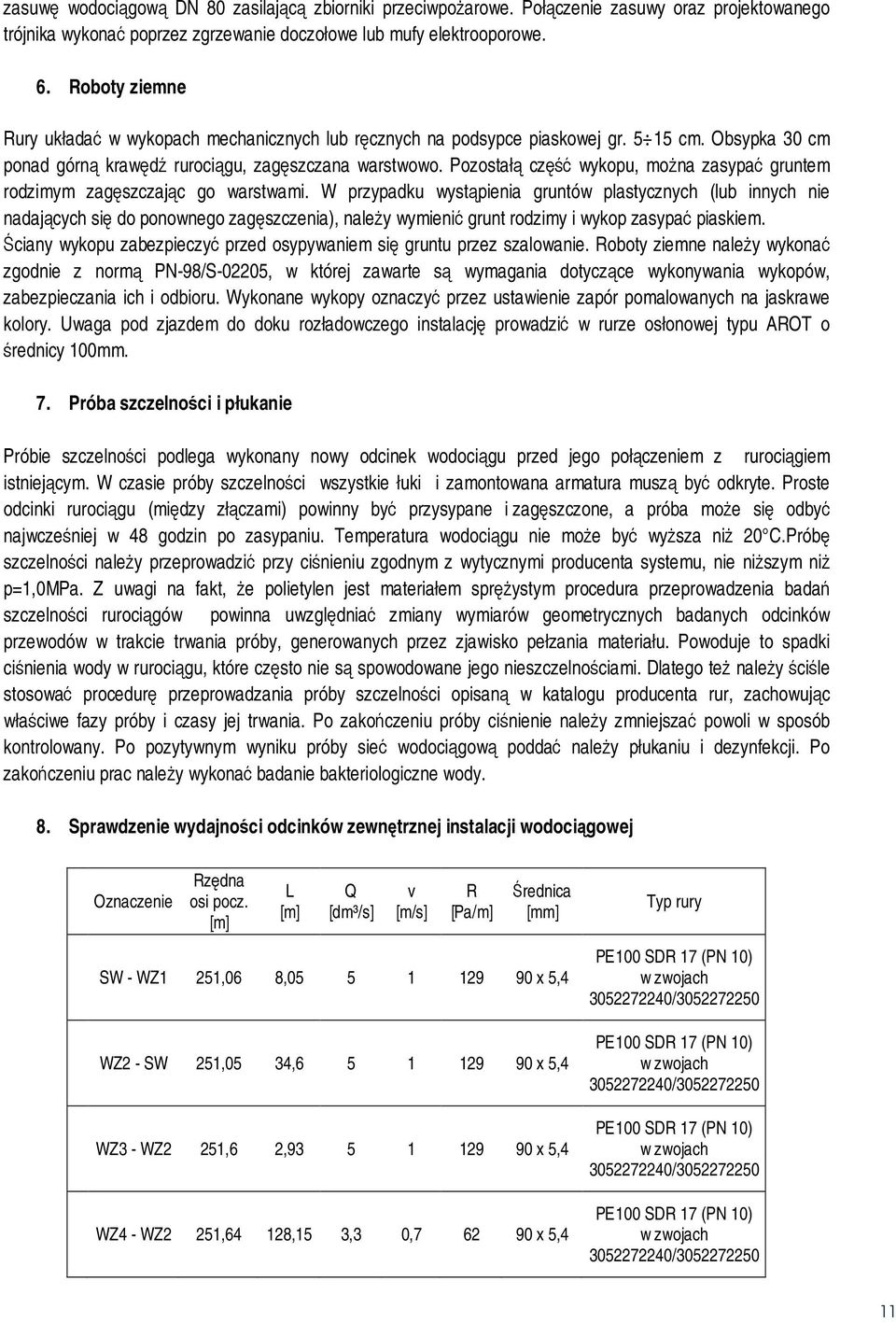 Pozostałą część wykopu, można zasypać gruntem rodzimym zagęszczając go warstwami.