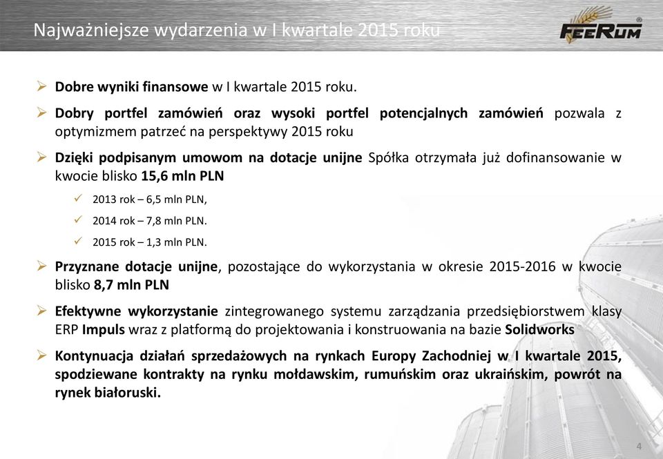 w kwocie blisko 15,6 mln PLN 2013 rok 6,5 mln PLN, 2014 rok 7,8 mln PLN. 2015 rok 1,3 mln PLN.
