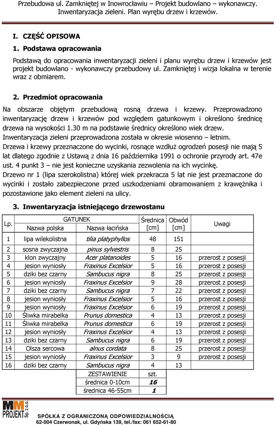 Przeprowadzono inwentaryzację drzew i krzewów pod względem gatunkowym i określono średnicę drzewa na wysokości 1.30 m na podstawie średnicy określono wiek drzew.