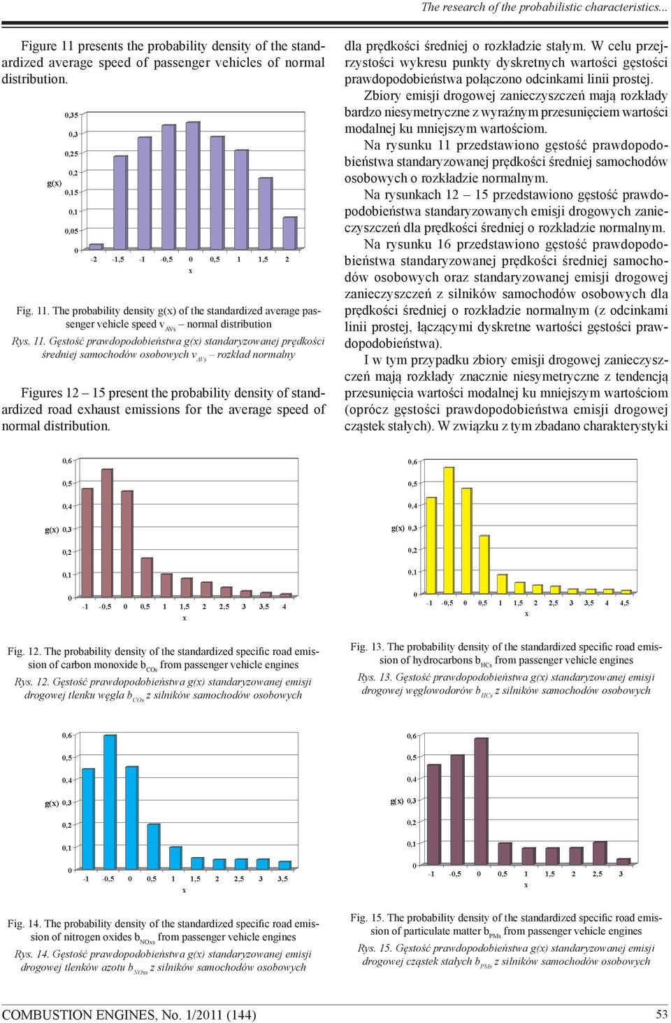 for the average speed of normal distribution. dla prędkości średniej o rozkładzie stałym.