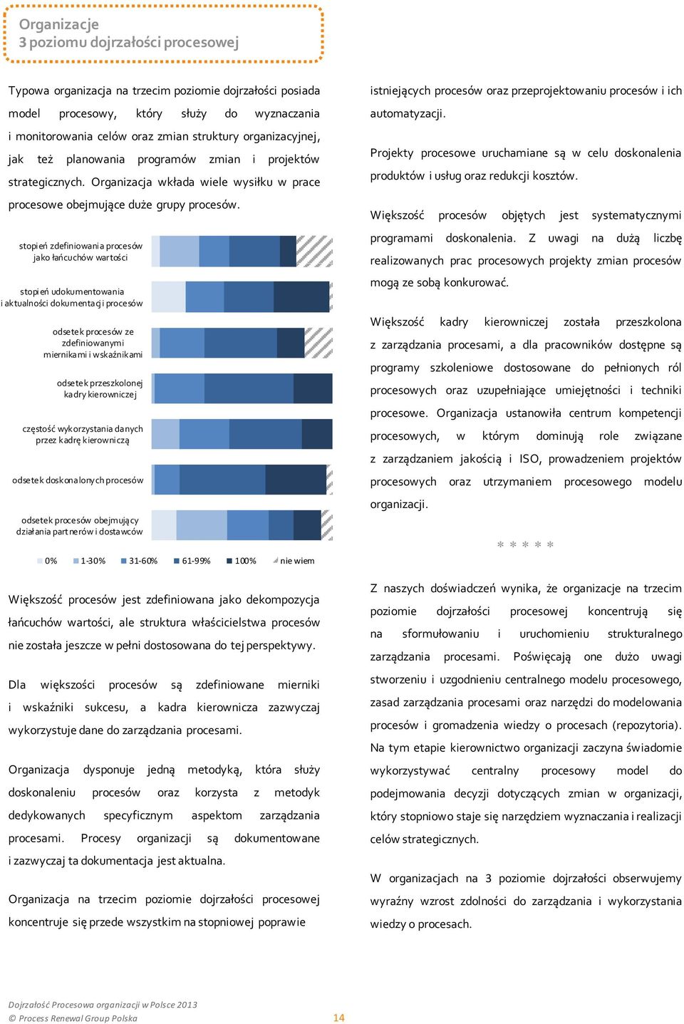 stopień zdefiniowania procesów jako łańcuchów wartości stopień udokumentowania i aktualności dokumentacji procesów odsetek procesów ze zdefiniowanymi miernikami i wskaźnikami odsetek przeszkolonej