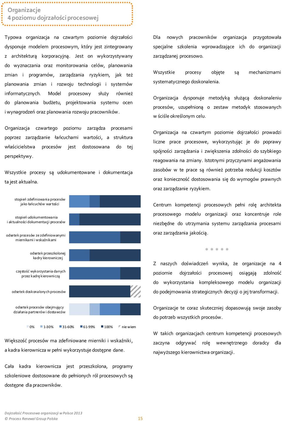 Model procesowy służy również do planowania budżetu, projektowania systemu ocen i wynagrodzeń oraz planowania rozwoju pracowników.