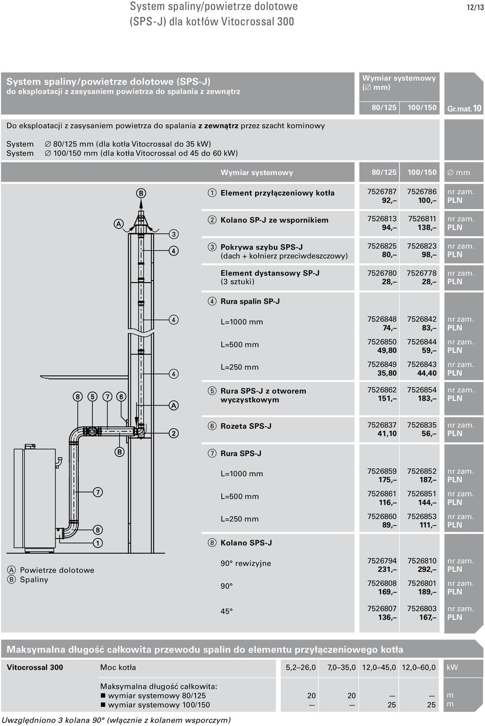 10 Do eksploatacji z zasysaniem powietrza do spalania z zewnątrz przez szacht kominowy System System 80/125 mm (dla kotła Vitocrossal do 35 kw) 100/150 mm (dla kotła Vitocrossal od 45 do 60 kw)