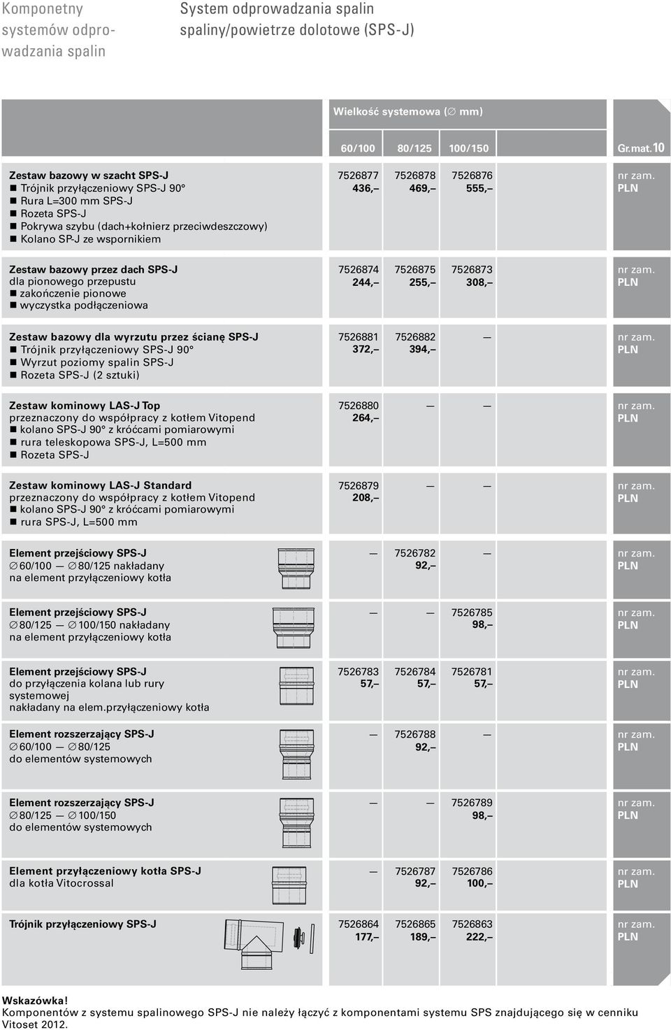 7526876 555, Zestaw bazowy przez dach SPS-J dla pionowego przepustu zakończenie pionowe wyczystka podłączeniowa 7526874 244, 7526875 255, 7526873 308, Zestaw bazowy dla wyrzutu przez ścianę SPS-J