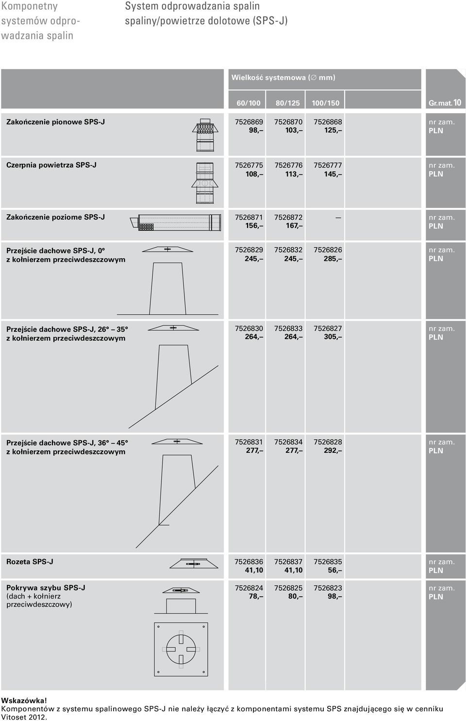 dachowe SPS-J, 0 z kołnierzem przeciwdeszczowym 7526829 245, 7526832 245, 7526826 285, Przejście dachowe SPS-J, 26 35 z kołnierzem przeciwdeszczowym 7526830 264, 7526833 264, 7526827 305, Przejście