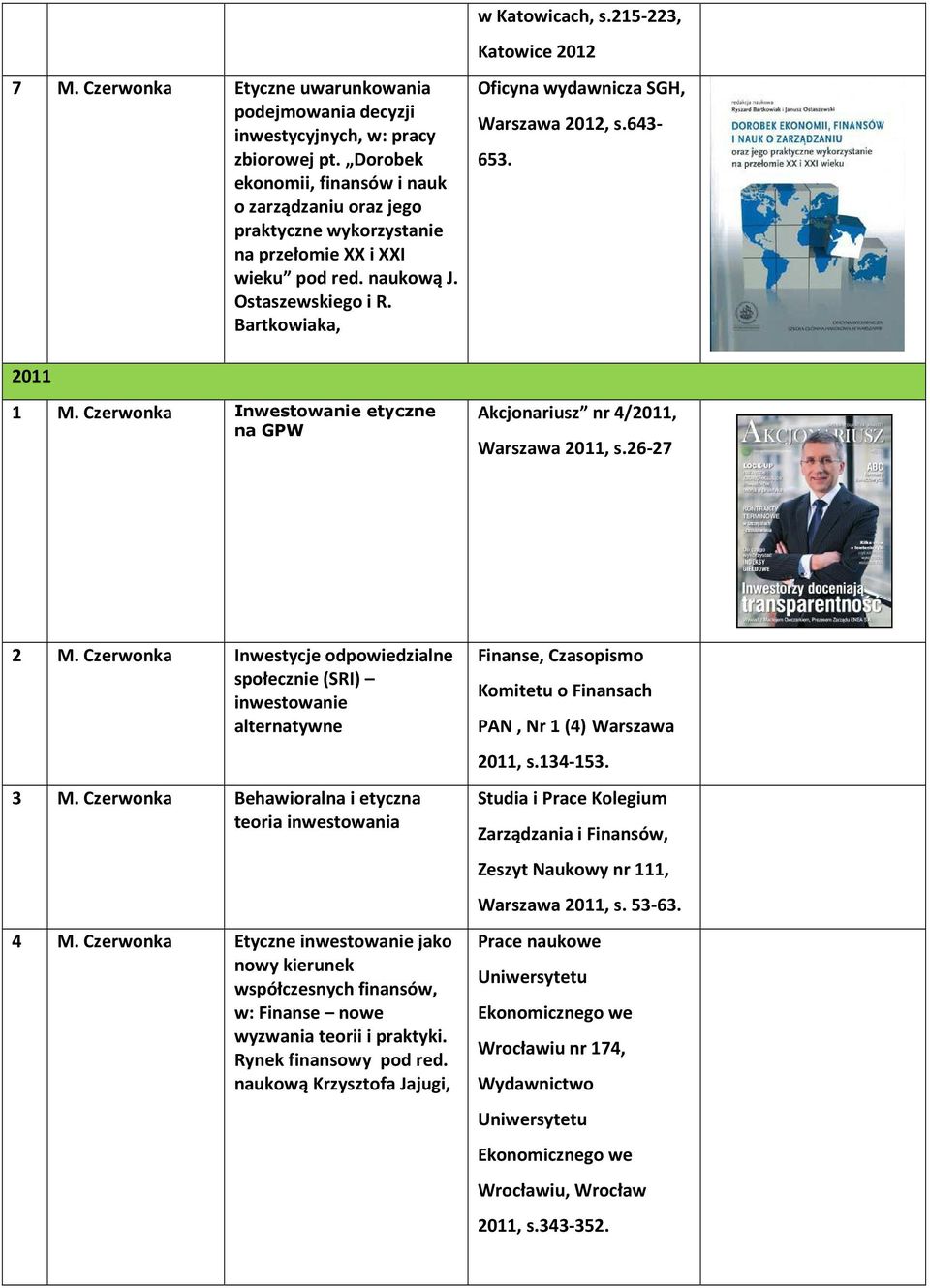 215-223, Katowice 2012 Oficyna wydawnicza SGH, Warszawa 2012, s.643-653. 2011 1 M. Czerwonka Inwestowanie etyczne na GPW Akcjonariusz nr 4/2011, Warszawa 2011, s.26-27 2 M.